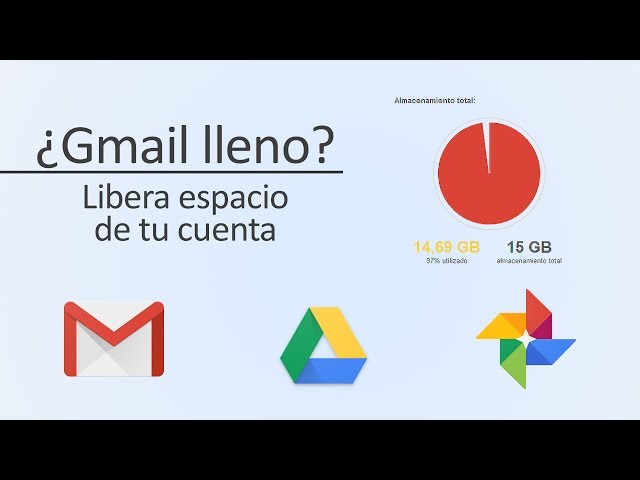 Cómo liberar espacio en Gmail, Drive y fotos