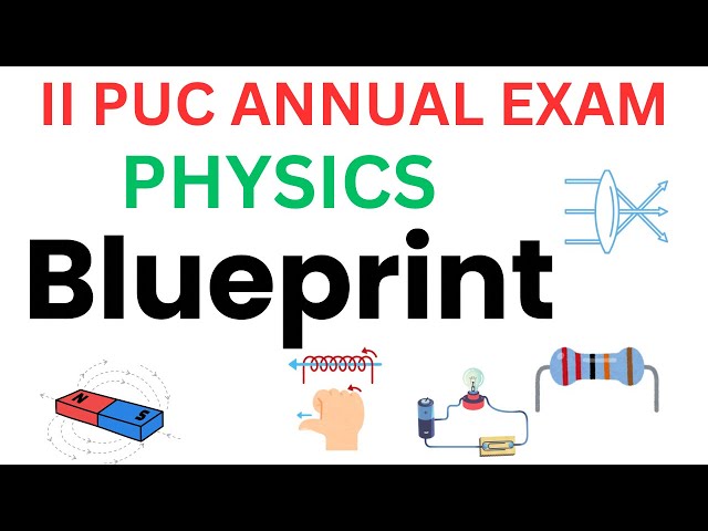 Second PUC Annual Exam Blueprint | Physics