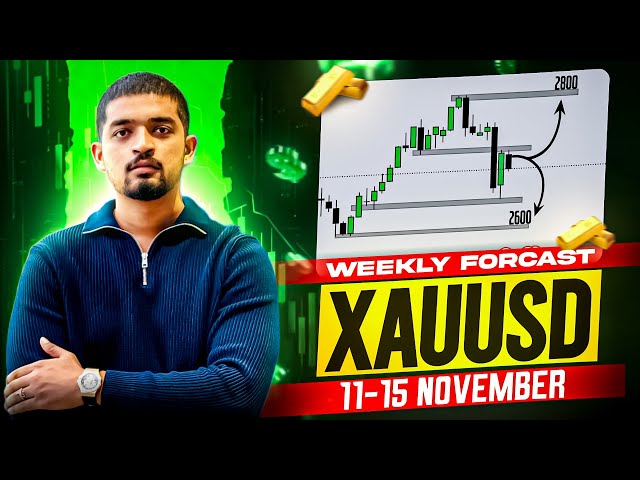 FOREX WEEKLY ANALYSIS  I GOLD & ALL MAJOR PAIRS II TOPGTRADERS