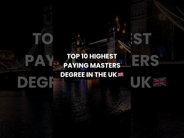 Here are the list of top 10 highest paying masters degree in the UK