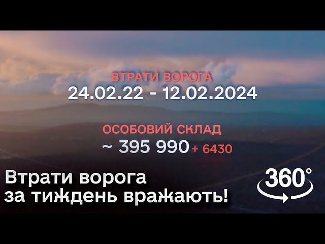 🔥🤩 Розкрути на 360 градусів втрати ворога за тиждень!