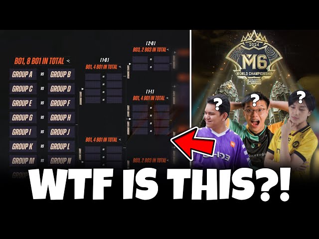 WTF IS THIS?! MOONTON JUST ANNOUNCED THE CRAZIEST NEW FORMAT FOR M6!! 🤯🔥