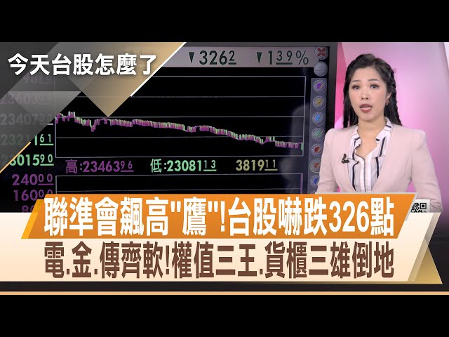 美要合法收關稅? 台股再跌326點收最低23081點BBU興能高變注意股照漲 新盛力上沖下洗爆量｜【今天台股怎麼了】20250109｜主播 陳斯寧@投資看非凡 @ustvhotstock