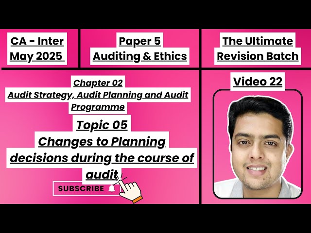 🔥Vid22-Ch2-5.Changes to Planning decisions during the Course of Audit I Rev-M25ExamIAuditing CAInter