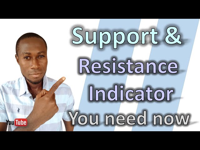 Support and resistance indicator you should see