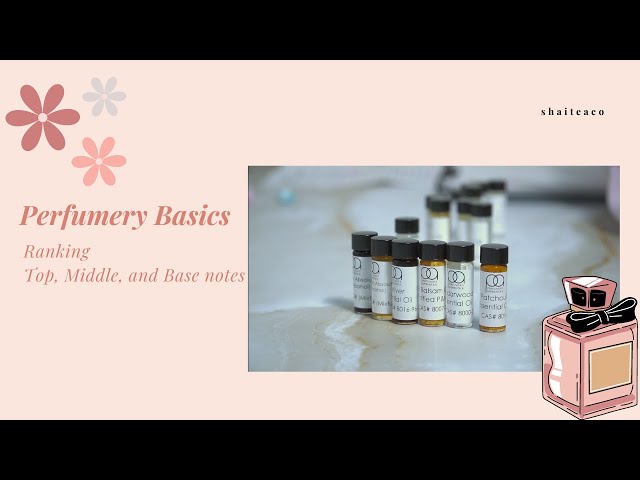 Perfumery Basics