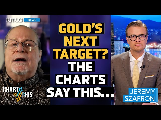 Gold's Record-Breaking Run: What’s Next for This Historic Rally? The Chart Says It All | Gary Wagner