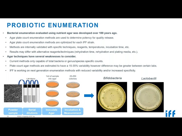 Choose Wisely, You Must  Method Selection for Probiotic Enumeration and Identification Webinar