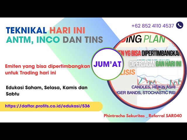 Analisa Teknikal Saham hari ini ada ANTM, INCO dan TINS (Disc On) #antm #inco #tins #saham #trading