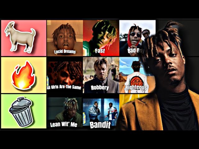 Juice WRLD's Biggest Fan Makes The Ultimate Music Video Tier List?!