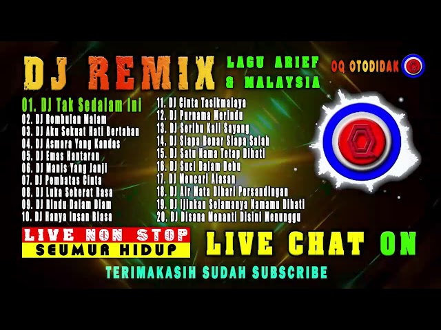 🟡 Dj Remix Malaysia Pilihan 20 Lagu