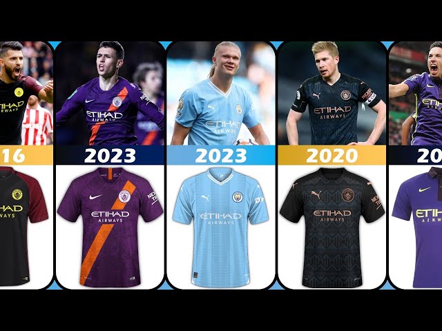 Evolution MANCHESTER CITY Jersey Home, Away, Third 2010-2024