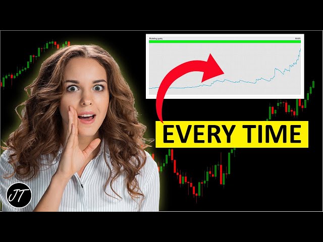 Over 5 MILLION Tests PROVE This Trading Strategy Works!