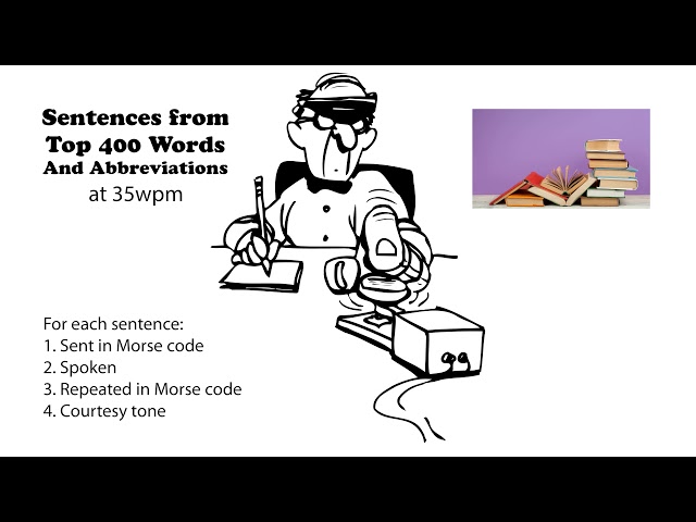 Sentences from Top 400 Words and Abbreviations 35wpm