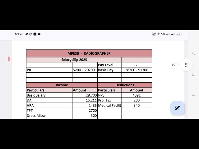 MPESB Radiographer First Month Salary slip  2025 Basic Pay DA HRA TA All Allowance