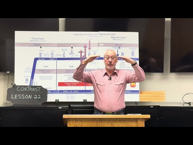 Contrast of Gods Word Lesson 22