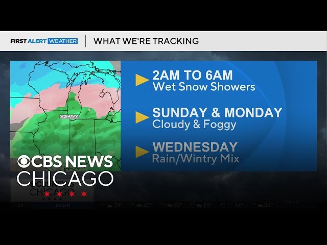 Snow showers overnight for Chicago; cloudy and foggy Sunday and Monday