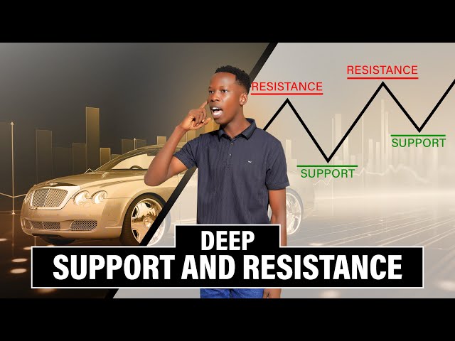 Support and resistance are the most traded strategy come see me breaking it down for you easily