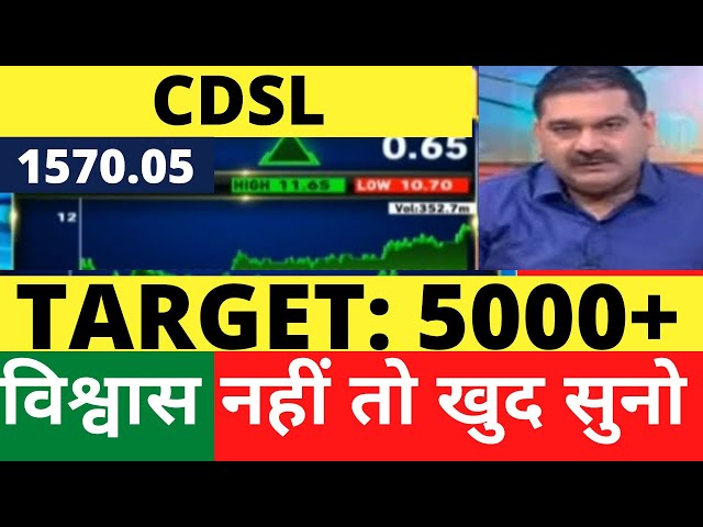 5000🚀🚀CDSL SHARE LATEST NEWS | CDSL SHARE ANALYSIS | CDSL SHARE PRICE TARGET, FOREX, NIFTY 150