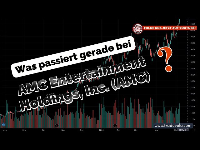 AMC | Geht der Trend weiter? #amc #trading