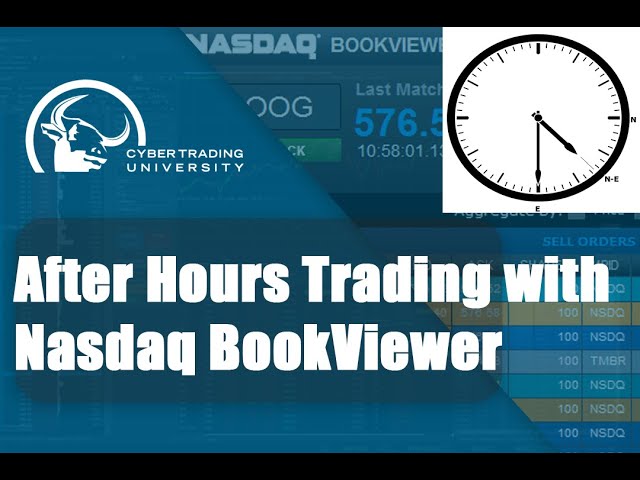 After Hours Trading with Nasdaq BookViewer at it's BEST!