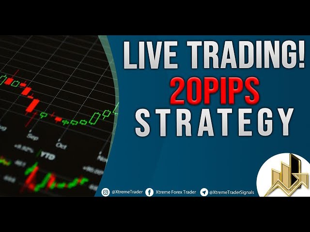 Morning scalping Forex with 20 pips a day strategy!