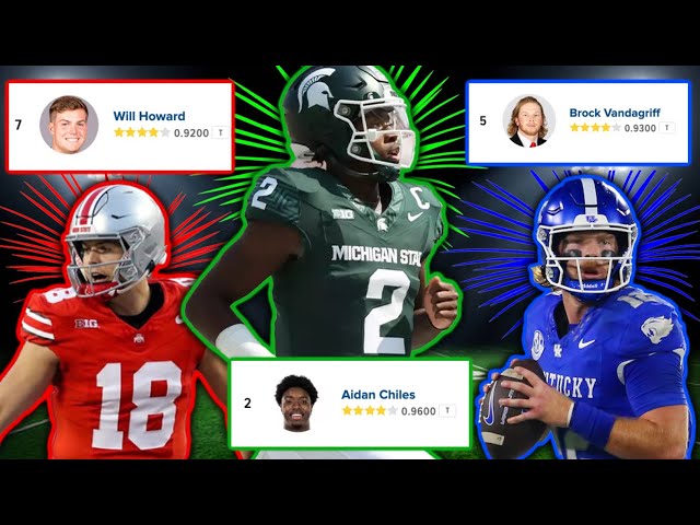 How Did The Top 10 Portal QB Recruits Do In 2024???