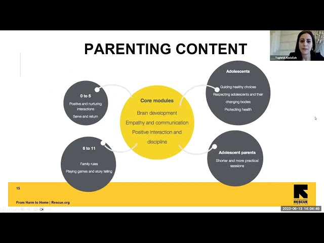 Session 7.3 | Strengthening Families in CPHA with the Family Strengthening Task Force