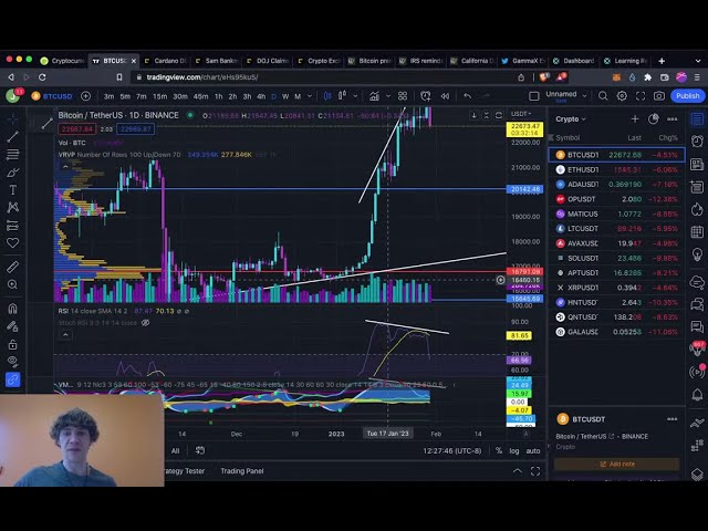 First Cardano Stablecoin, FTX Update, and California DMV Using Tezos?!