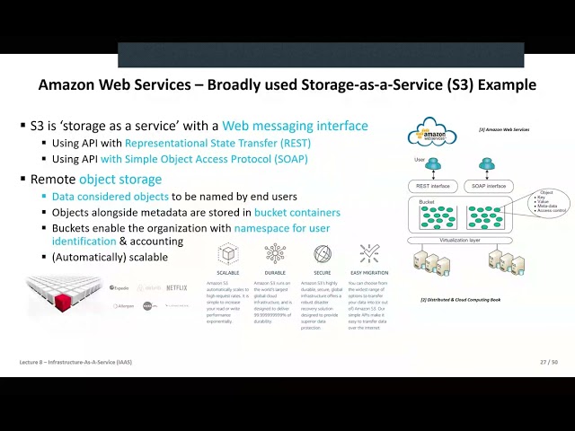 2024 Cloud Computing and Big Data Lecture 8 Infrastructure as a Service (IAAS) Part2 💻