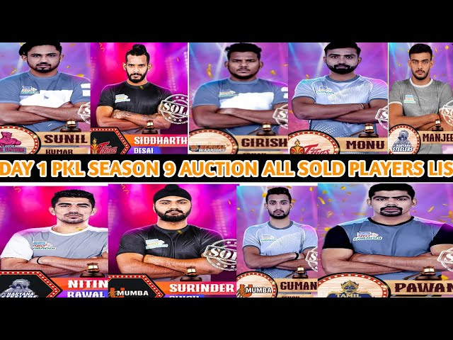 PKL PRo kabaddi season 9 Auction day 1 all sold player list category A & B all players sold players.