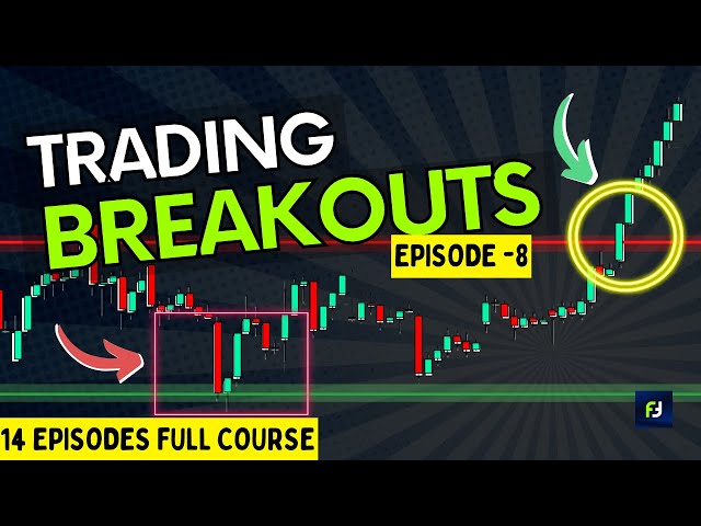 Trading Breakouts | Episode - 8 | Price action course | Breakout | Price action trading free course