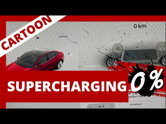 #251 Tesla Supercharger V3 Košice, SK | BACINA.TV