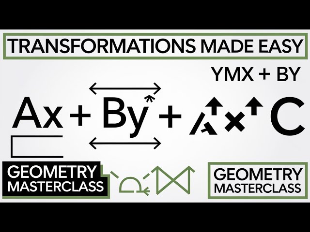 Coordinate Geometry Part 7: Converting General Equation of Straight Line – Advanced Methods