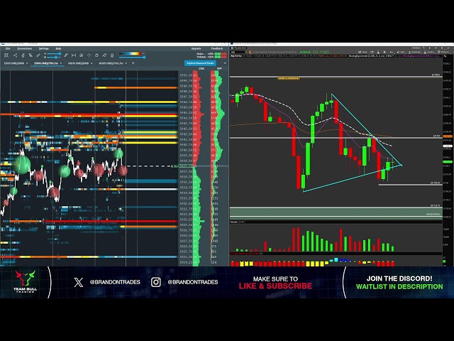 Live Day Trading