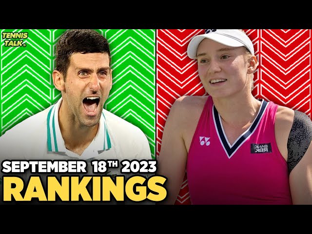 Djokovic Plays Davis Cup | Rybakina Drops | Krejcikova Back in Top 10 | Tennis Rankings