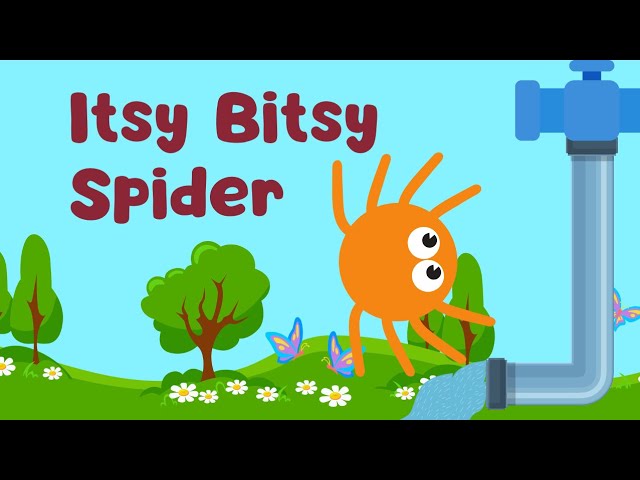 Itsy Bitsy Spider | CoComelon Nursery Rhymes & Animal Songs | Kids Songs  | La La World Kidzy Kids