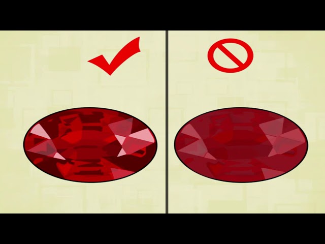 How To Tell If a Ruby is Real or Not??