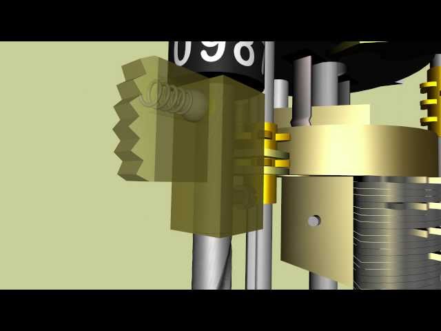 YACS: The basic principle of the Curta explained