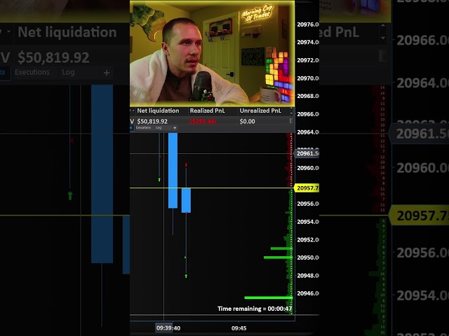 🛑LIVE SCALPING BIG SIZE - Nasdaq-100 (NQ) Futures