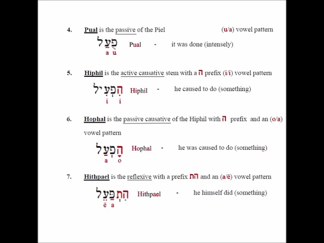 Introduction to Biblical Hebrew Grammar Part 3 - Seven Perfect Basic Stems in Hebrew