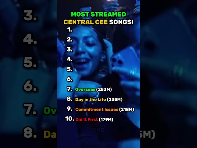 MOST STREAMED CENTRAL CEE SONGS! Alright. #rap #hiphop #ranking #music #centralcee #band4band