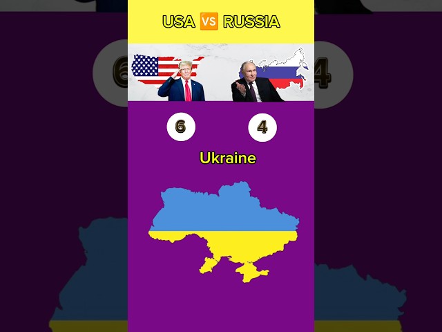 If USA and Russia fight, which country will take whose side🇺🇸🇷🇺#russia #usa #china #india #video