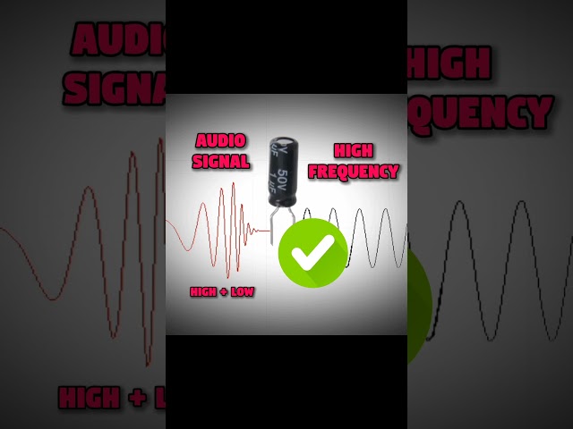 Capacitor series and parallel connection with speaker #short