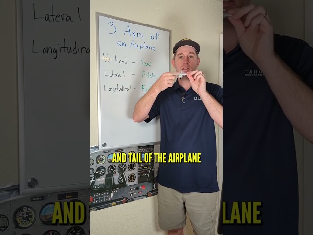 Airplanes move around 3 axes #flighttraining #airplanes #groundschool