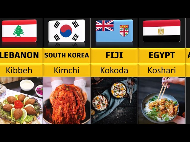 National Dishes of Different Countries | Taste the World!