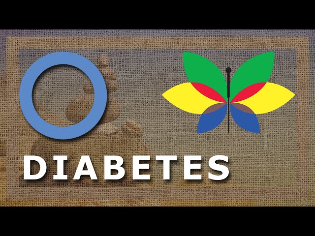 AcuTip for 'Diabetes'