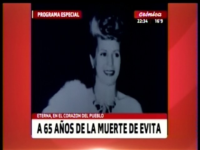 El documental secreto de la vida de Evita