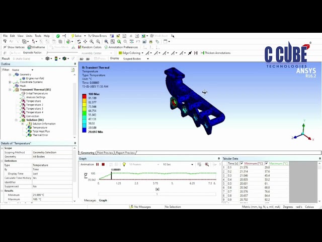 "SolidWorks 3D Modeling & Ansys Transient Thermal Analysis | Design & Simulation #ansystrainingerode