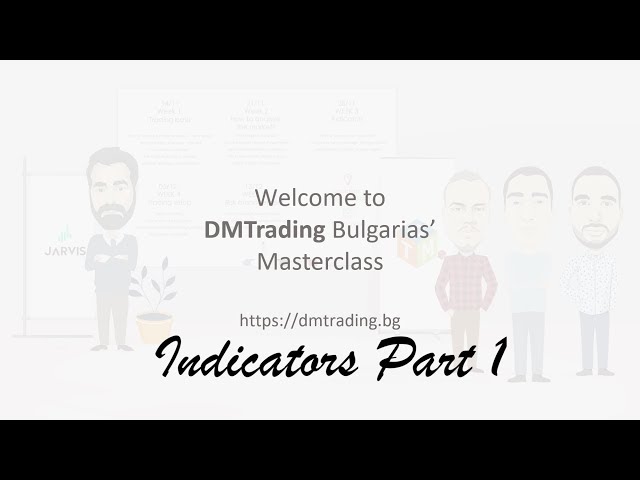 Indicators Part 1 [DM Trading Masterclass]